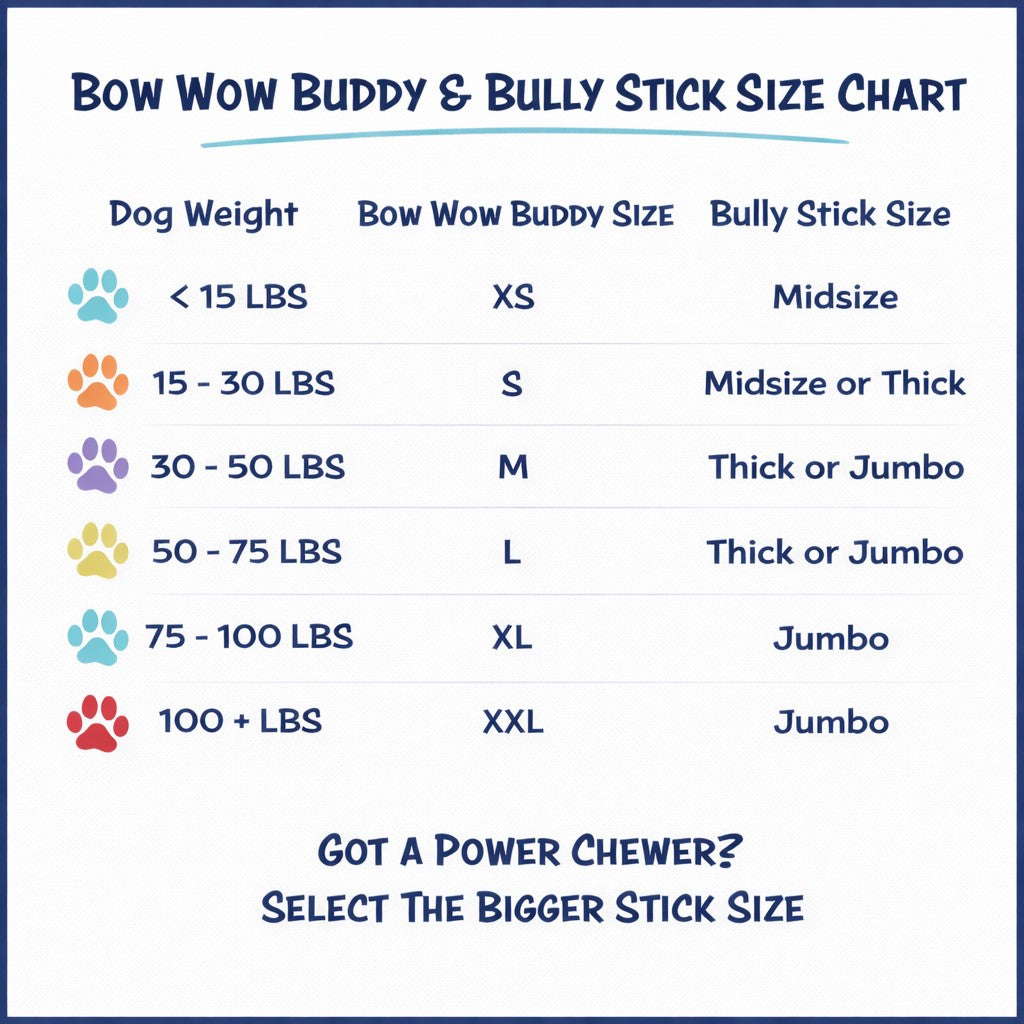 The Original Bow Wow Buddy®