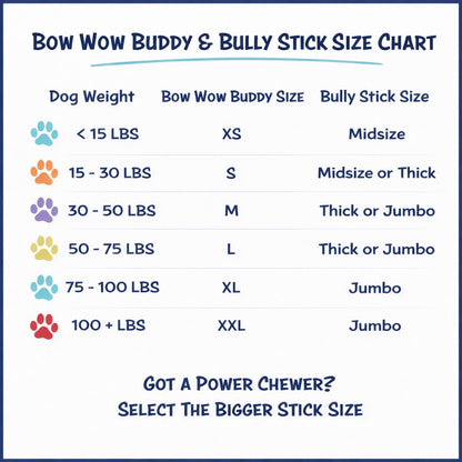 The Original Bow Wow Buddy®