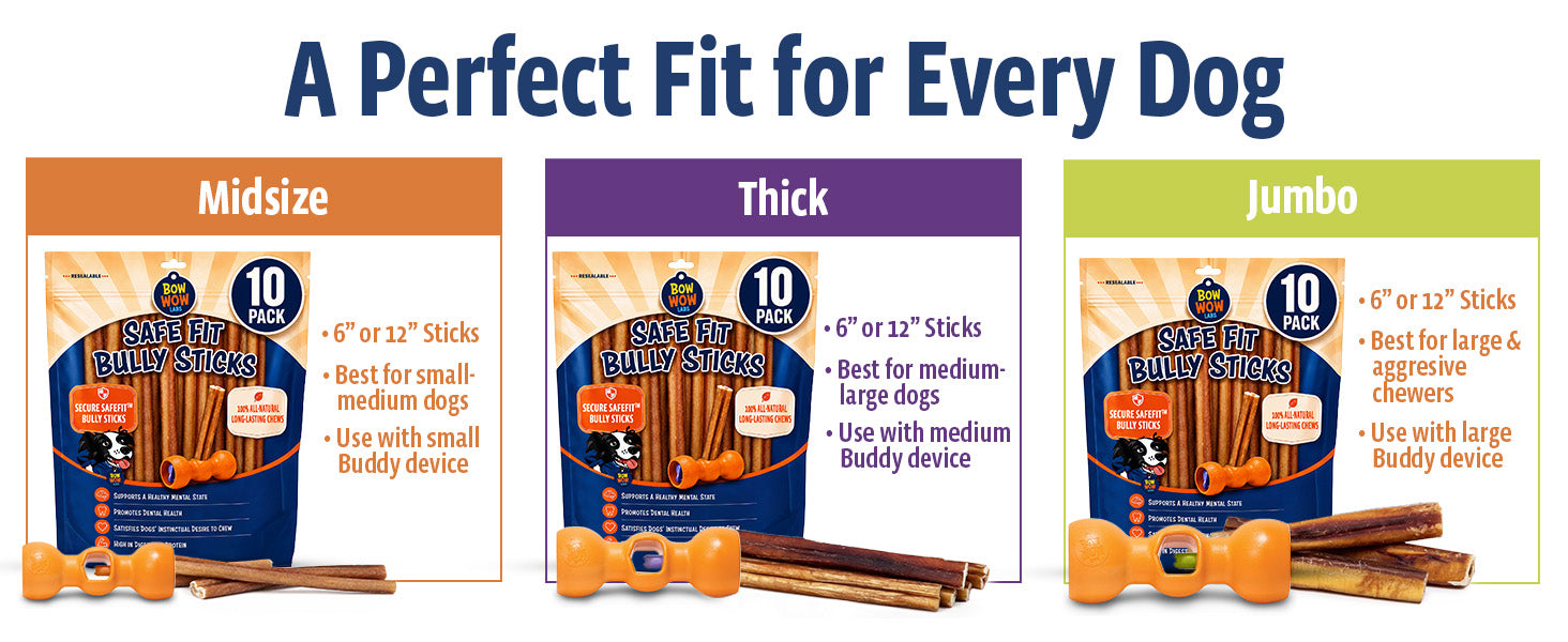 The perfect fit for the Bow Wow Buddy safety device