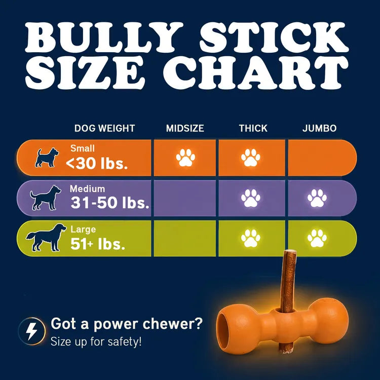 Bully stick size chart by dog weight